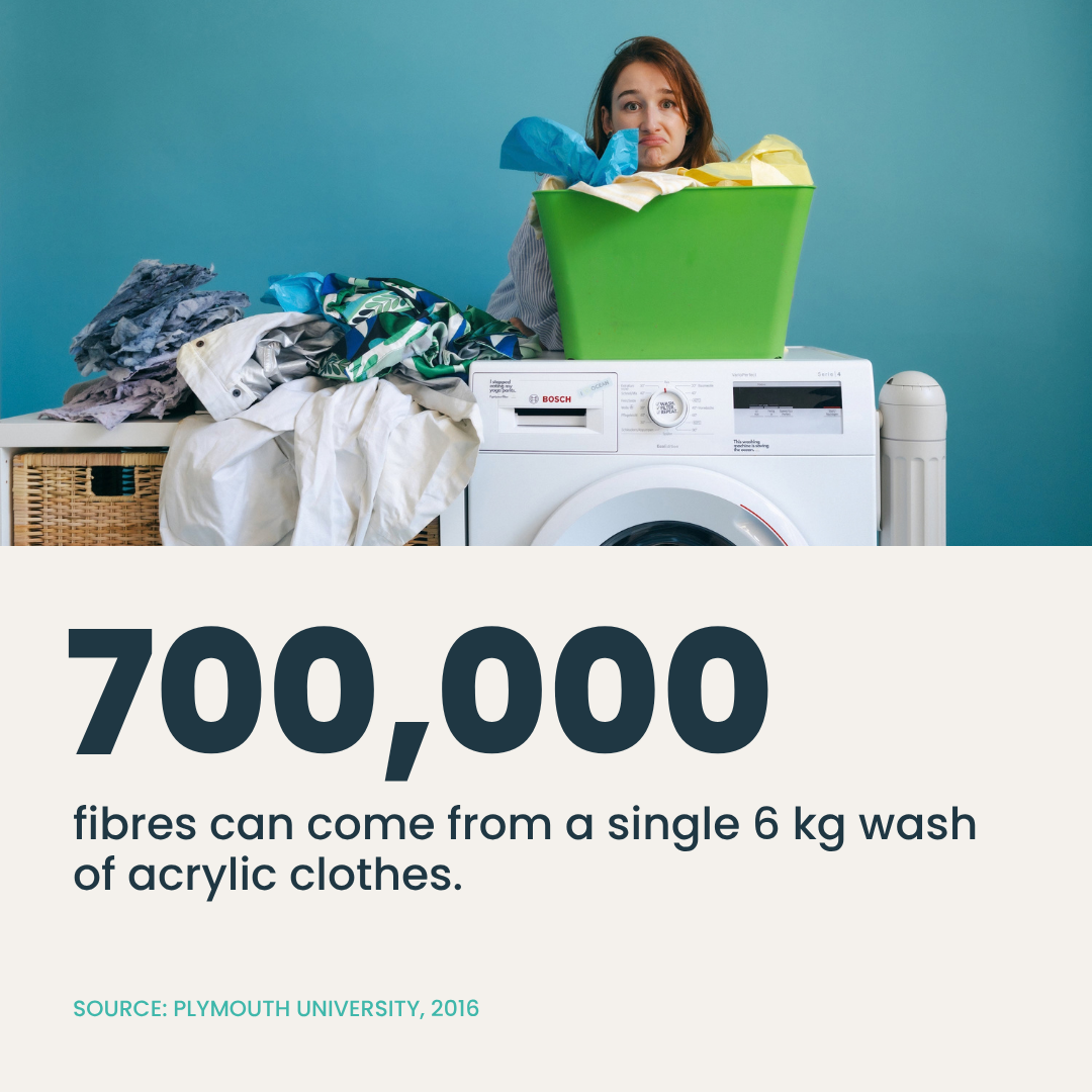 PlanetCare 2.0 Microfiber Filter