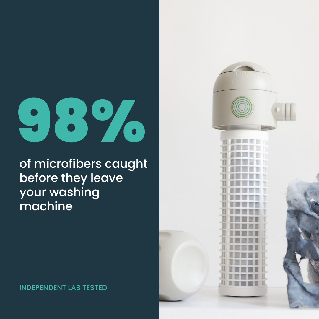PlanetCare 2.0 Microfiber Filter
